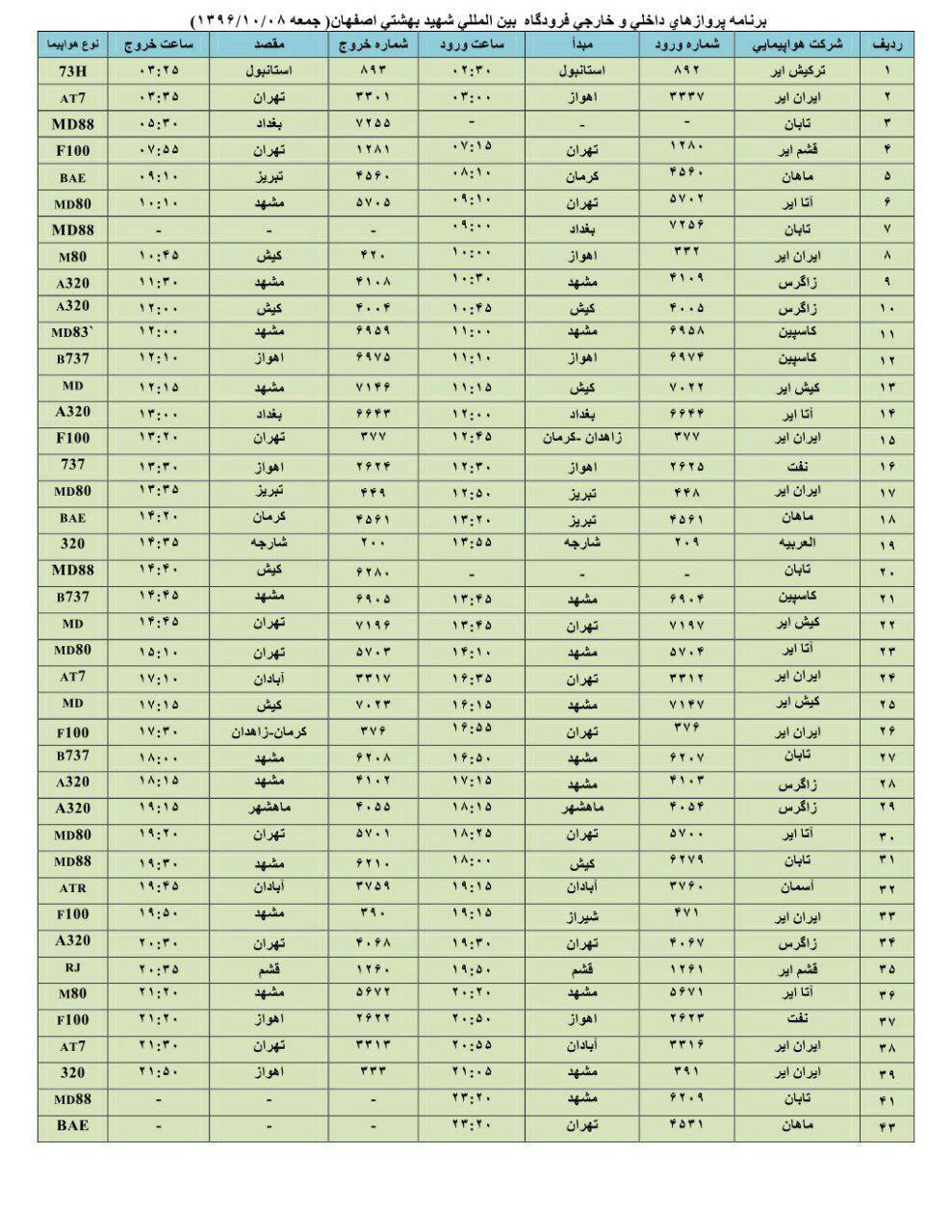 اعلام 42 پرواز داخلی و خارجی فرودگاه اصفهان اعلام 42 پرواز داخلی و خارجی فرودگاه اصفهان