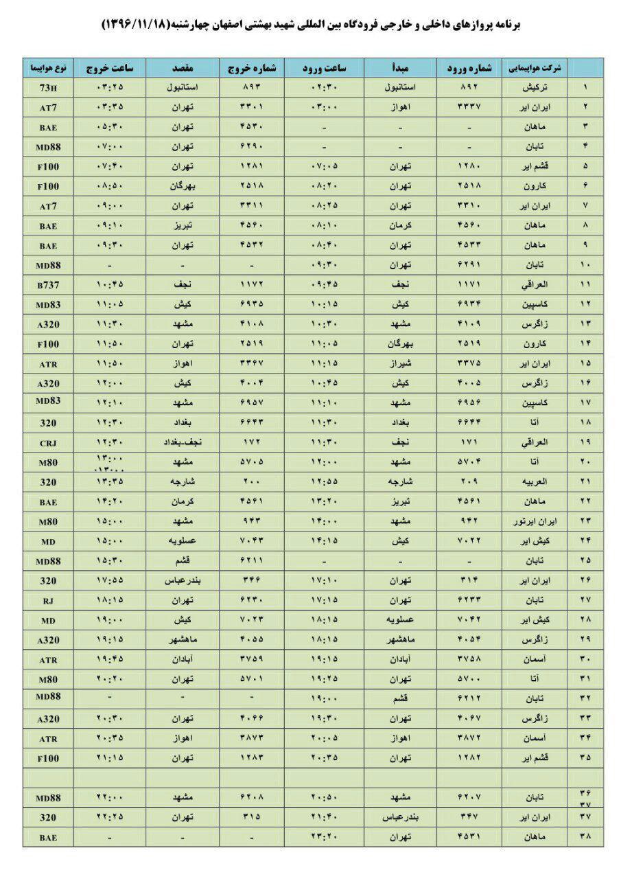 38 پرواز در آسمان اصفهان