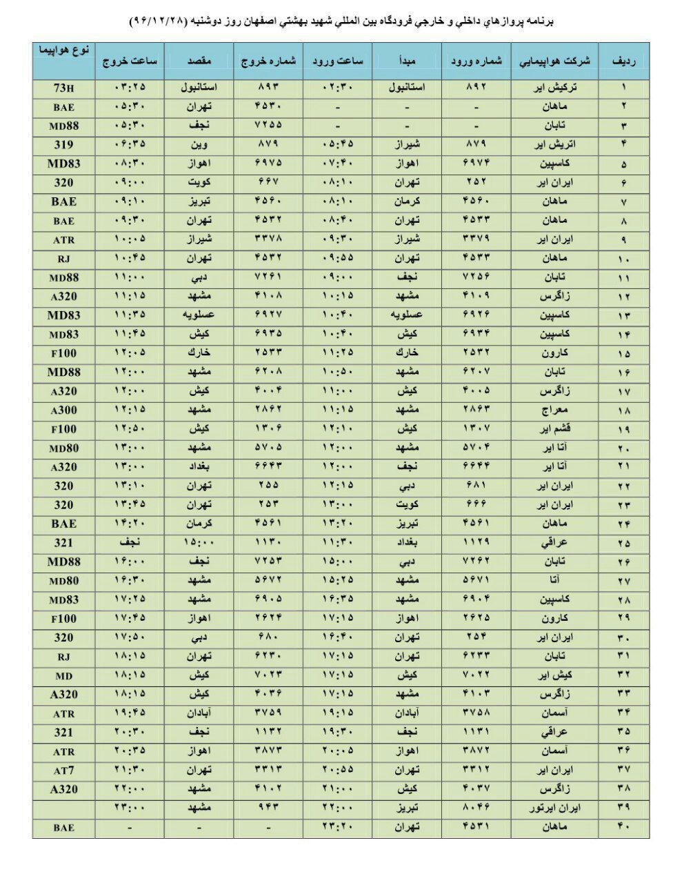 فهرست پروازهای اصفهان فهرست پروازهای اصفهان