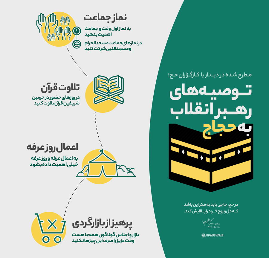 توصیه‌های رهبر معظم انقلاب به حجاج