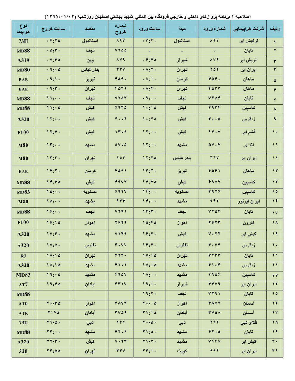 فهرست پروازها در ]چهارمین روز از نوروز