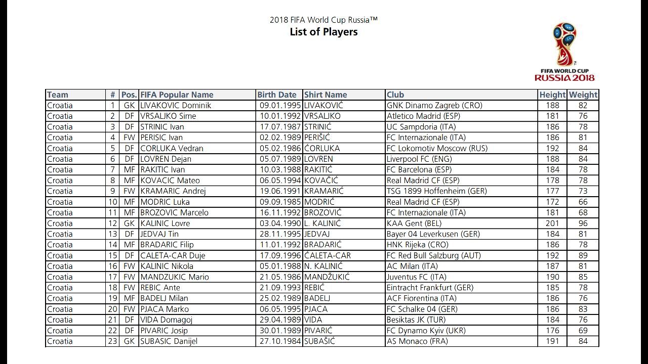 مسی و یارانش در رویای جام