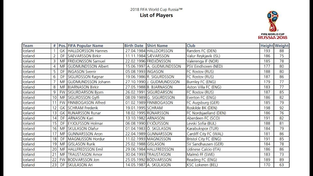 مسی و یارانش در رویای جام