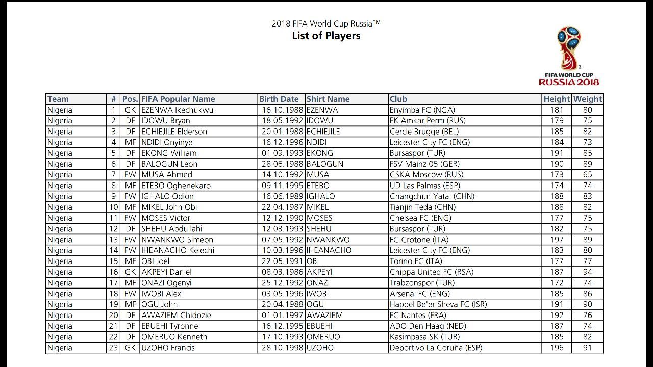 مسی و یارانش در رویای جام