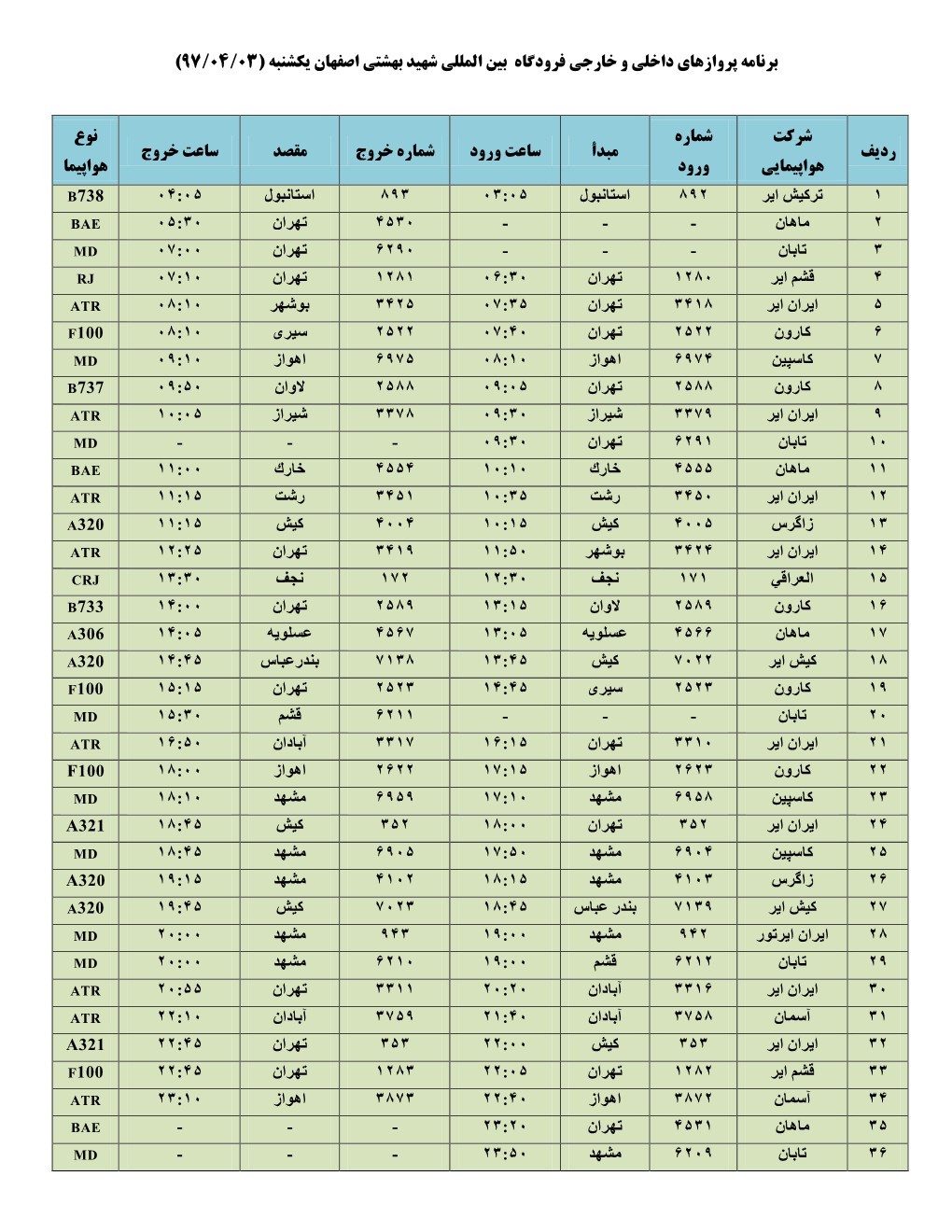 پروازهای فرودگاه بین المللی شهید بهشتی اصفهان پروازهای فرودگاه بین المللی شهید بهشتی اصفهان