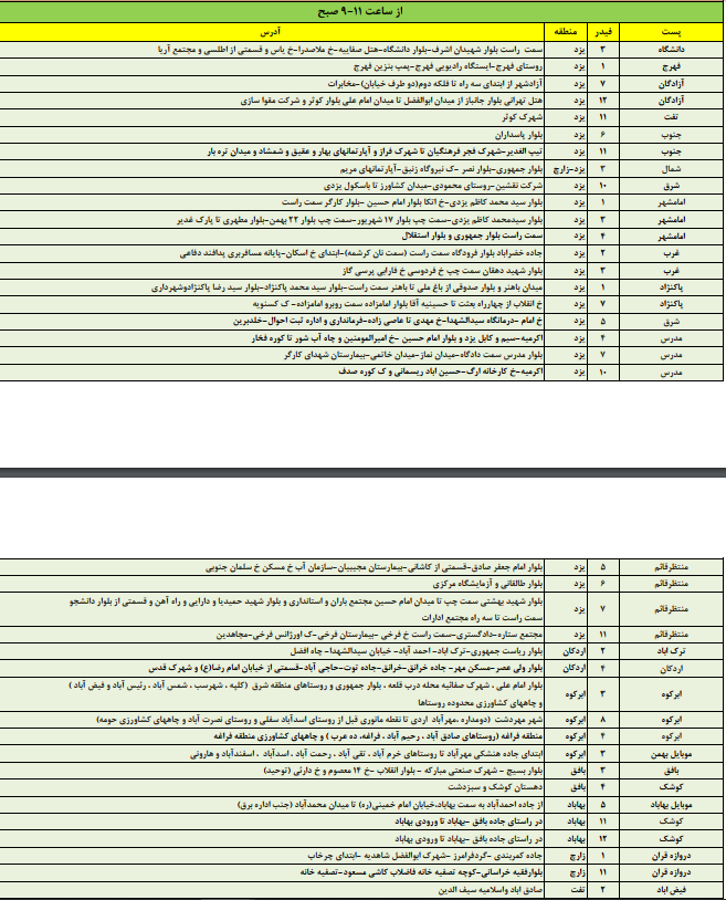 زمانبندی قطع برق امروز یکشنبه 7 مردادماه در استان یزد+جدول