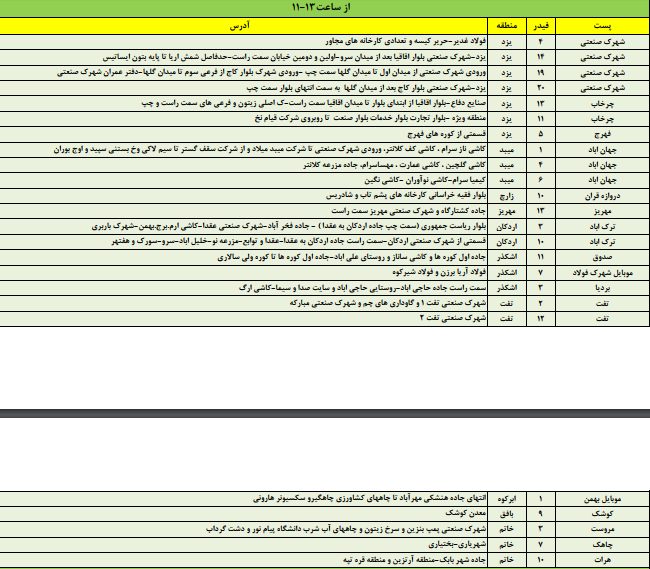 زمانبندی قطع برق امروز یکشنبه 7 مردادماه در استان یزد+جدول