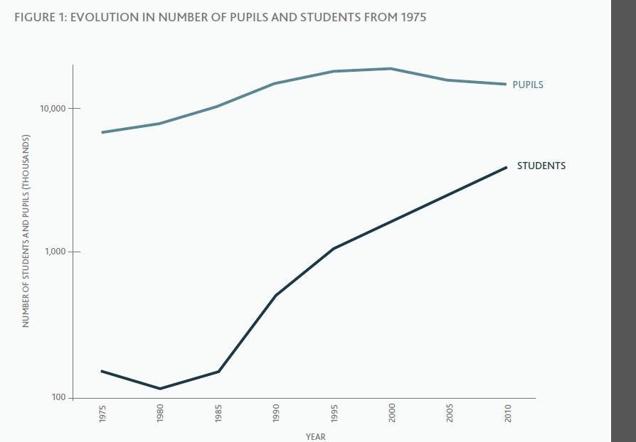 جمهوری اسلامی ایران به مثابه قدرت منطقه ای خود بنیاد