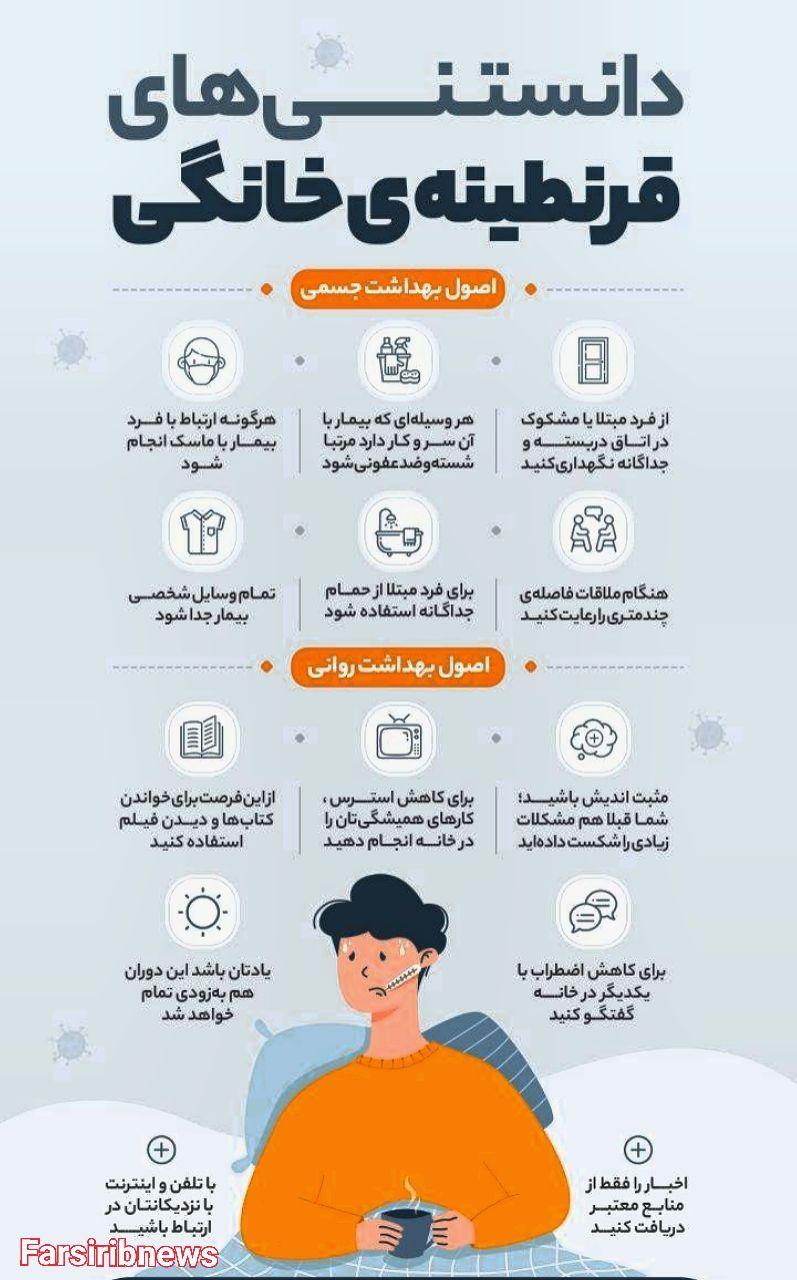 دانستنی‌های قرنطینه خانگی