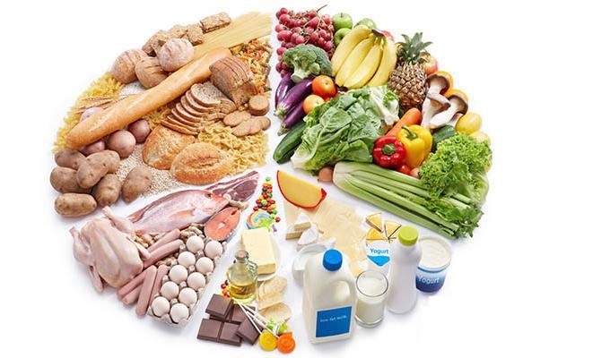 پله پله رسیدن به یک رژیم غذایی سالم