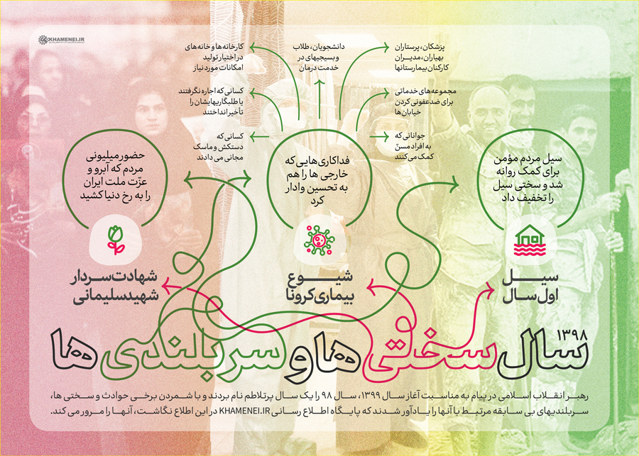 سال سختی‌ها و سربلندی‌ها