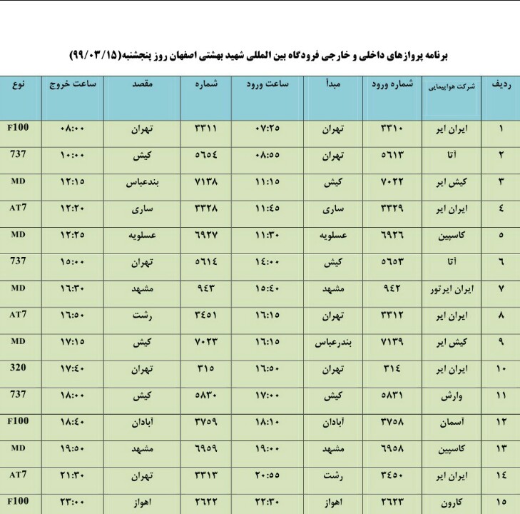 فهرست پروازهای  فرودگاه اصفهان