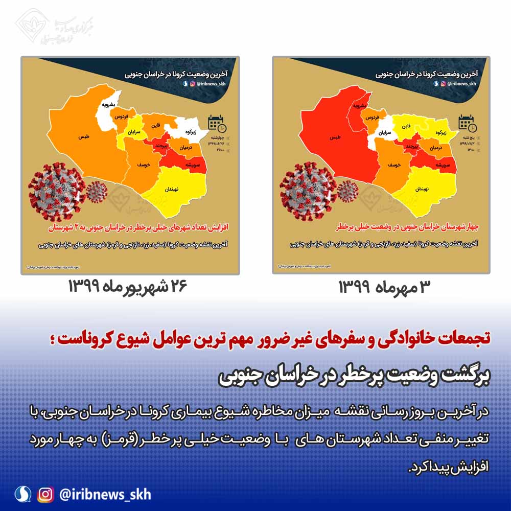 ۴ شهرستان خراسان جنوبی در وضعیت قرمز کرونا