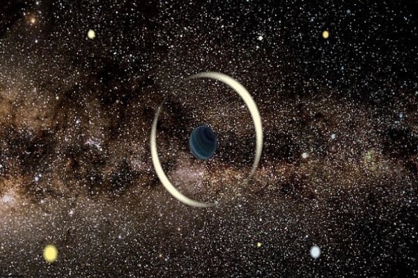 کشف کوچکترین سیاره سرگردان