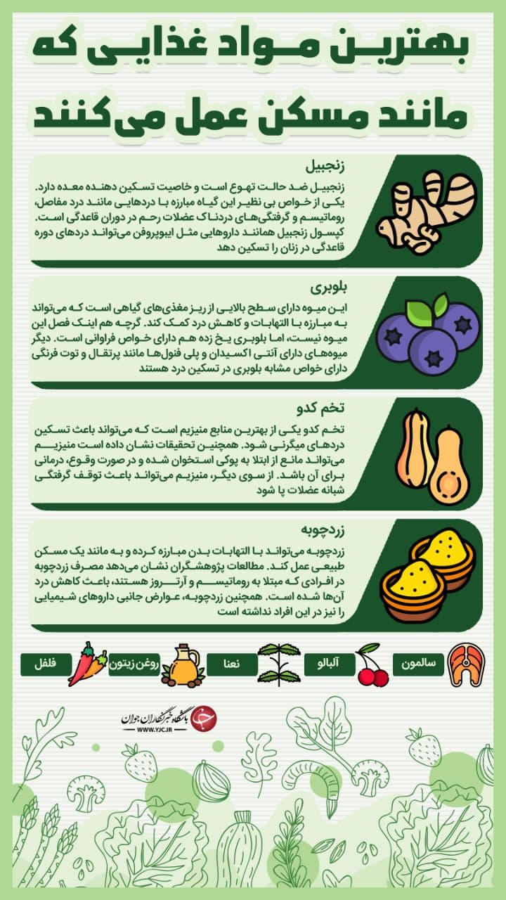 بهترین مواد غذایی که مانند مُسَکن عمل می‌کنند