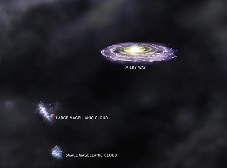 مناطق بیرونی کهکشان راه شیری با کدام نقشه دیده می‌شود؟