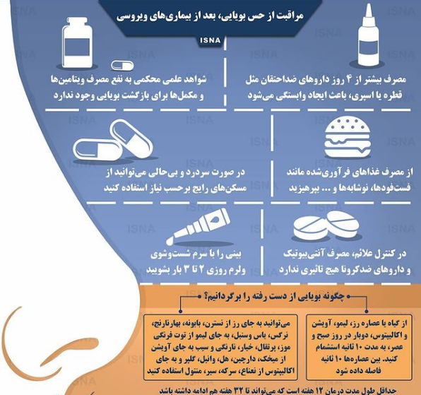 بویایی پس از بیماری‌ ویروسی چگونه مراقبت می‌شود؟