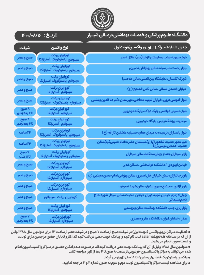 برنامه مراکز واکسیناسیون کرونا در شیراز  یکشنبه ۱۶ آبان