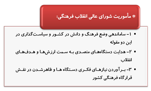 ضرورت آرایش عمومی فرهنگ براساس نظم و محتوای انقلابی