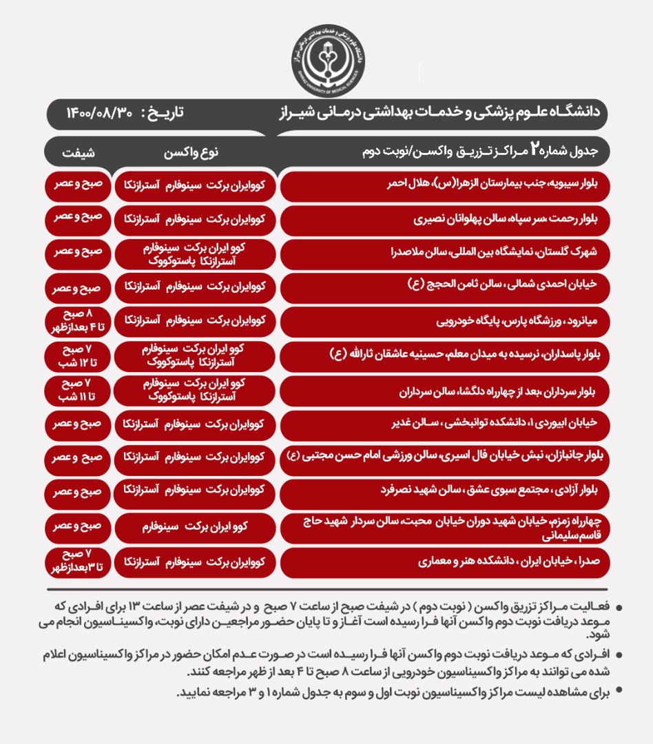 برنامه مراکز واکسیناسیون کرونا در شیراز یکشنبه ۳۰ آبان