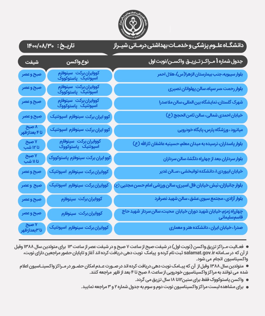 برنامه مراکز واکسیناسیون کرونا در شیراز یکشنبه ۳۰ آبان