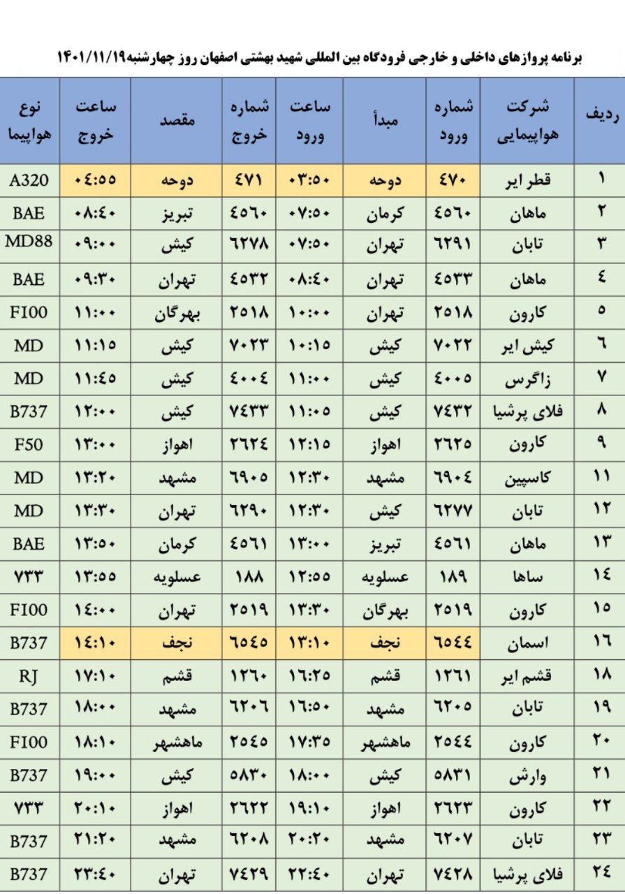 برنامه پرواز‌های فرودگاه اصفهان در روزچهارشنبه ۱۹ بهمن ۱۴۰۱