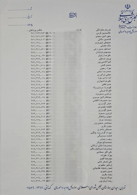 انتشار فهرست واقعی حقوق نمایندگان مجلس در خرداد ۱۴۰۲ انتشار فهرست واقعی حقوق نمایندگان مجلس در خرداد ۱۴۰۲