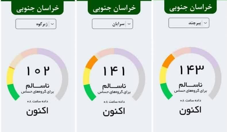 کیفیت هوای شهرستان بیرجند همچنان در وضعیت ناسالم
