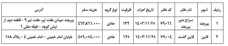 اعلام کاروان‌های جدید عمره مفرده خراسان جنوبی