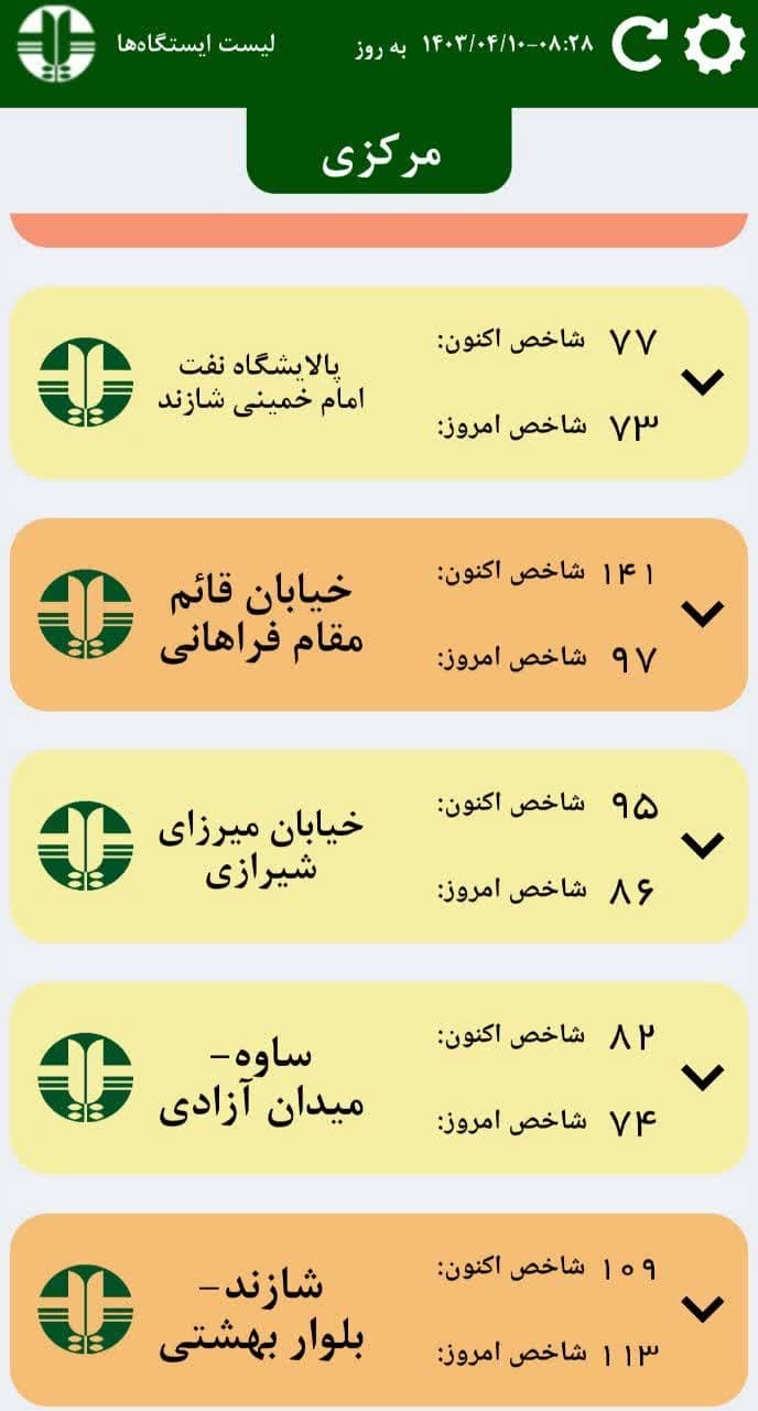 کیفیت هوای اراک در وضعیت نارنجی کیفیت هوای اراک در وضعیت نارنجی