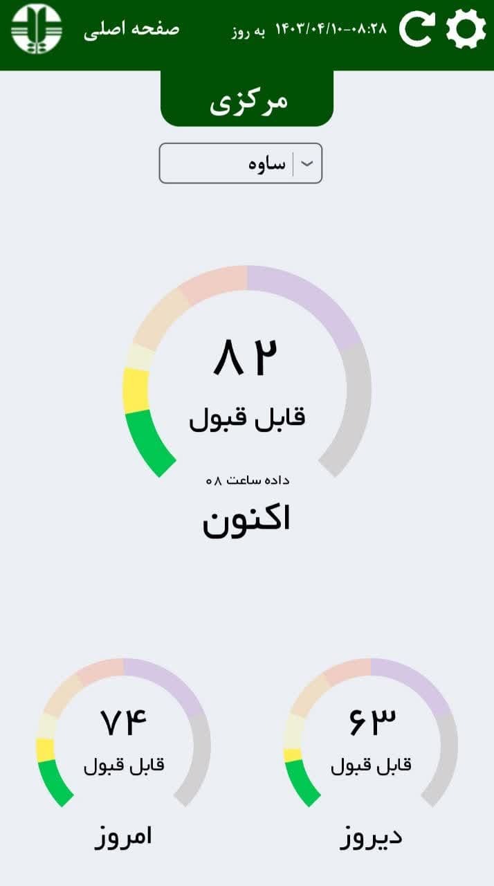 کیفیت هوای اراک در وضعیت نارنجی کیفیت هوای اراک در وضعیت نارنجی