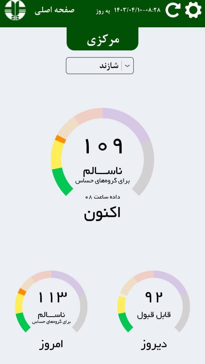 کیفیت هوای اراک در وضعیت نارنجی کیفیت هوای اراک در وضعیت نارنجی