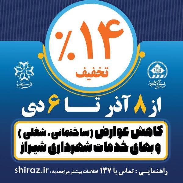 کاهش ۱۴ درصدی تخفیف عوارض ساختمانی در شیراز