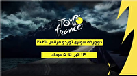 پخش دو برنامه جذاب از شبکه ورزش سیما
