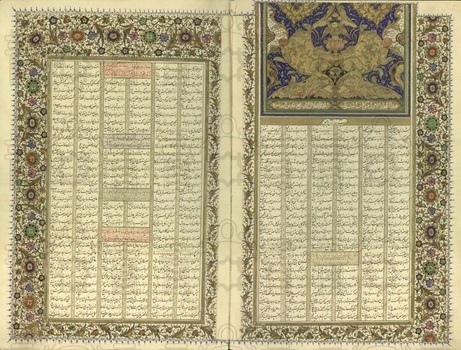 نسخه نفیس مثنوی مولوی به خط محمد داوری 