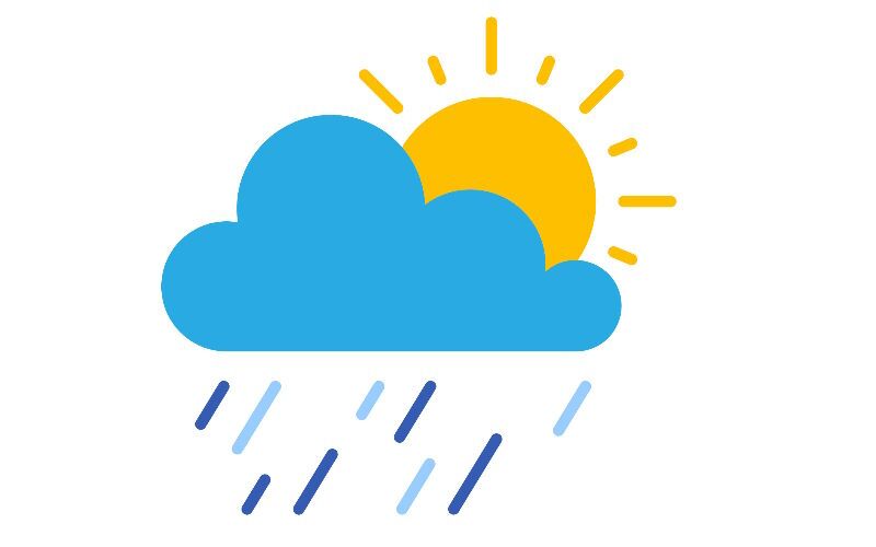 ورود سامانه بارشی از فردا به جو استان کرمانشاه