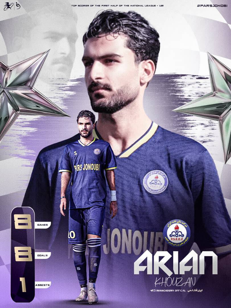 بازیکن دهدشتی برترین گلزن نیم فصل لیگ برتر امیدهای کشور بازیکن دهدشتی برترین گلزن نیم فصل لیگ برتر امیدهای کشور