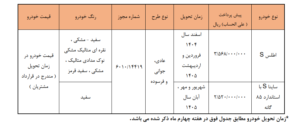 پیش‌فروش اطلس و ساینا سایپا از هفته آینده