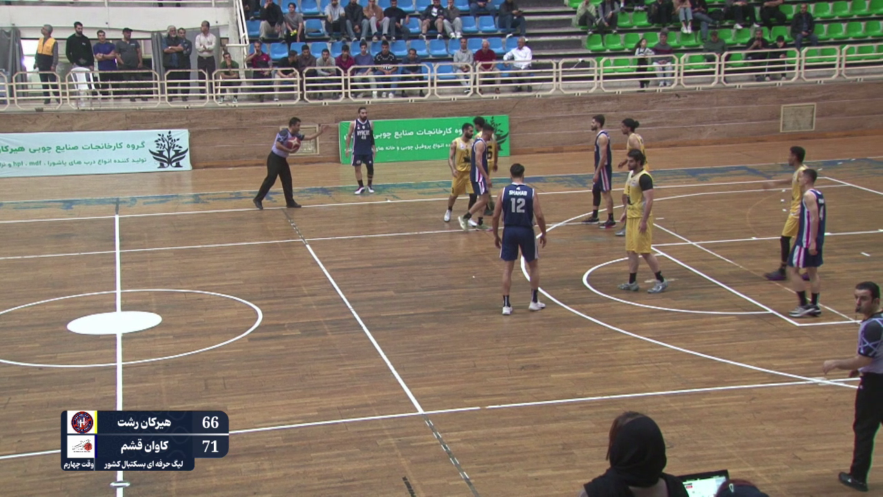 شکست هیرکان رشت در گام سوم رقابت‌های لیگ حرفه‌ای بسکتبال باشگاه‌های کشور