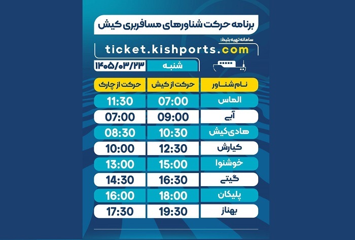 برنامه حرکت شناور‌های مسافربری و حمل خودرو کیش، شنبه ۲۳ خرداد