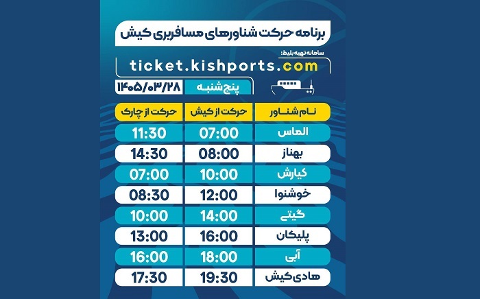 برنامه حرکت شناور‌های مسافربری و حمل خودرو کیش، پنج شنبه ۲۸ خرداد